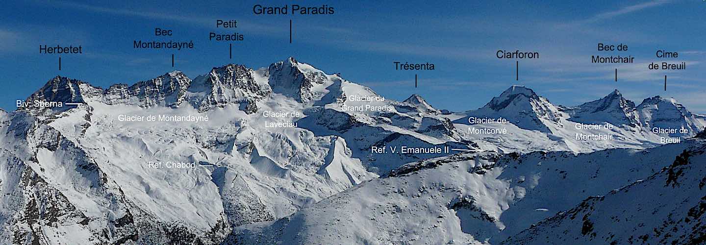 Grand Paradis summits