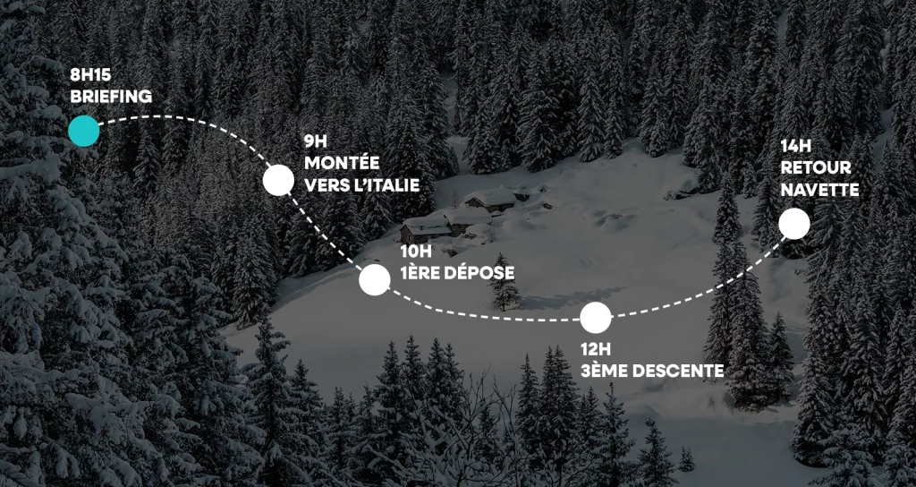 Descriptif du parcours pour découvrir la Freerando avec Tarentaise Tours