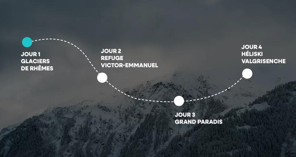 Descriptif du parcours pour atteindre le sommet du Grand Paradis