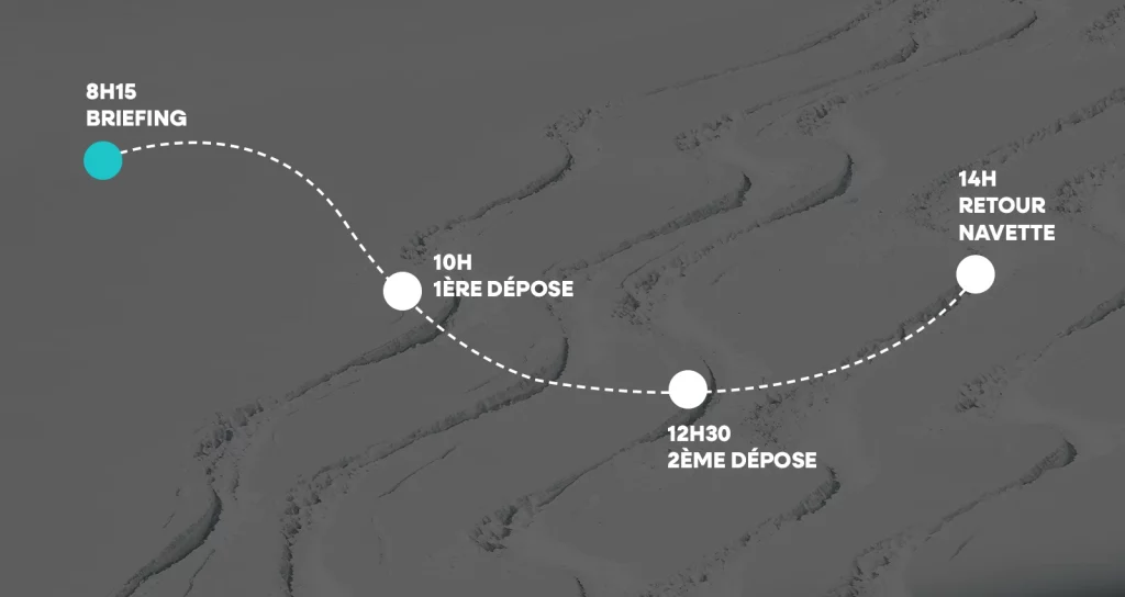 Descriptif du parcours pour 2 déposes Hélico à La Thuile