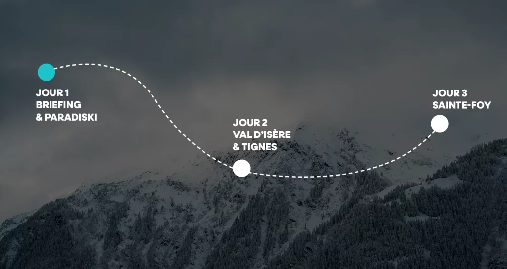 Descriptif du parcours pour notre ski Trip en Tarentaise. Trois jours de hors-piste et poudreuse