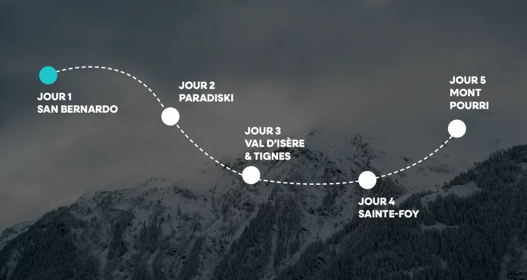 Descriptif du parcours pour notre ski Trip en Tarentaise. 5jours de hors-piste et poudreuse
